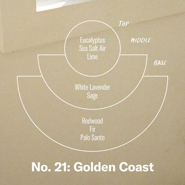 Golden Coast | Scented Candle