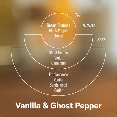 Vanilla & Ghost Pepper | Limited Scented Candle